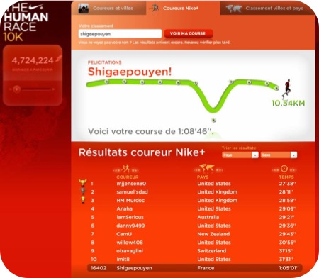 Featured image of post Nike+ : Human Race, après