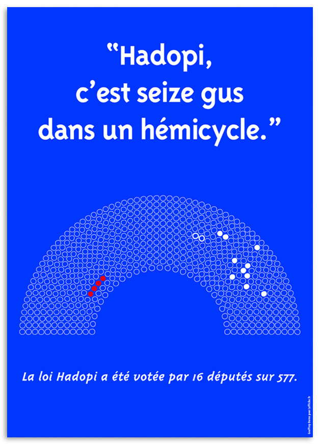 Featured image of post Hadopi, c'est 16 gus dans un hémicycle