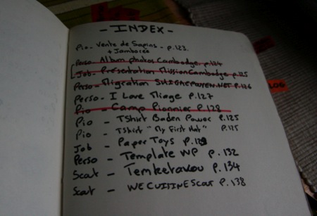 l’index
